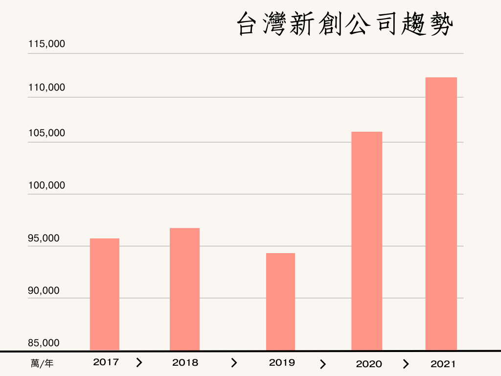 市政1號廣場